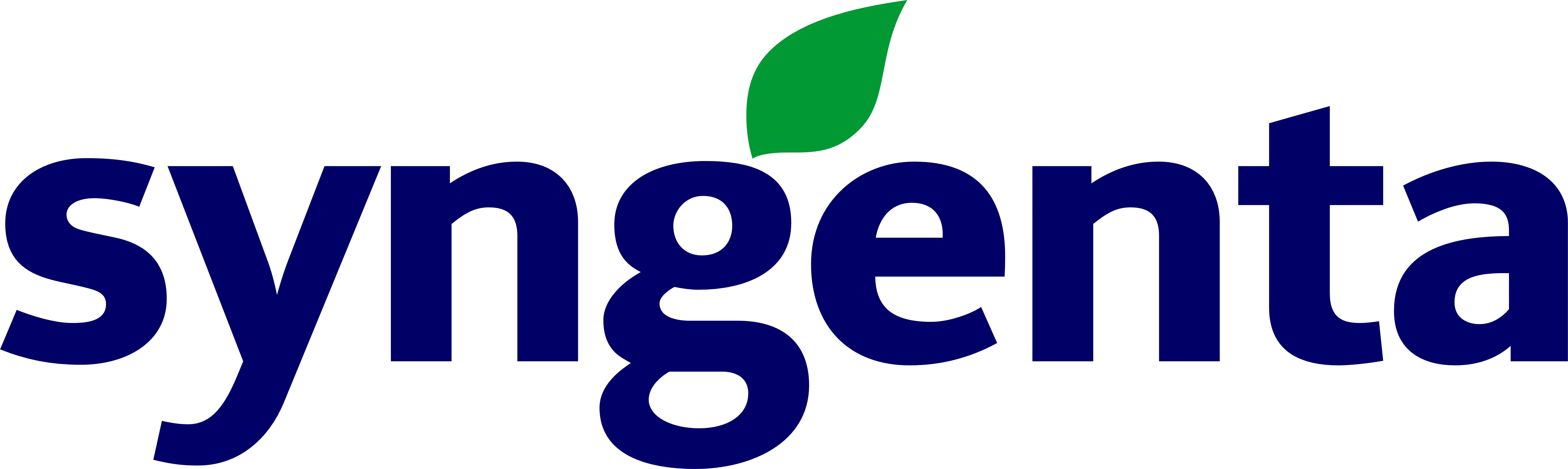 syngenta_0